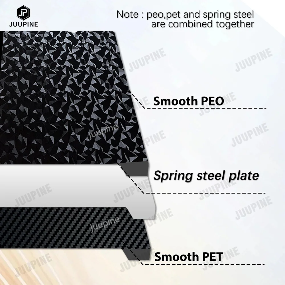 Premium 3D Printer Build Plate with PEO PEY PEI Sheet - Dimensions 235x235mm / 310x315mm