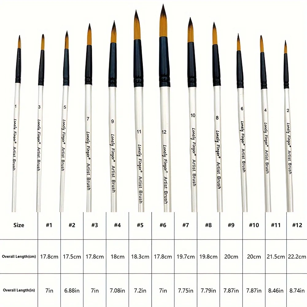 12pcs Premium Soft Pointed-Round Watercolor Paint Brush Set，High Quality Anti-Shedding Nylon Hair, for Acrylic, Oil, Tempera 2