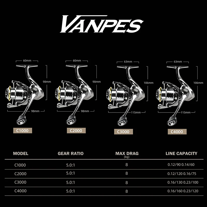 MEREDITH VANPES Spinning Reels 2