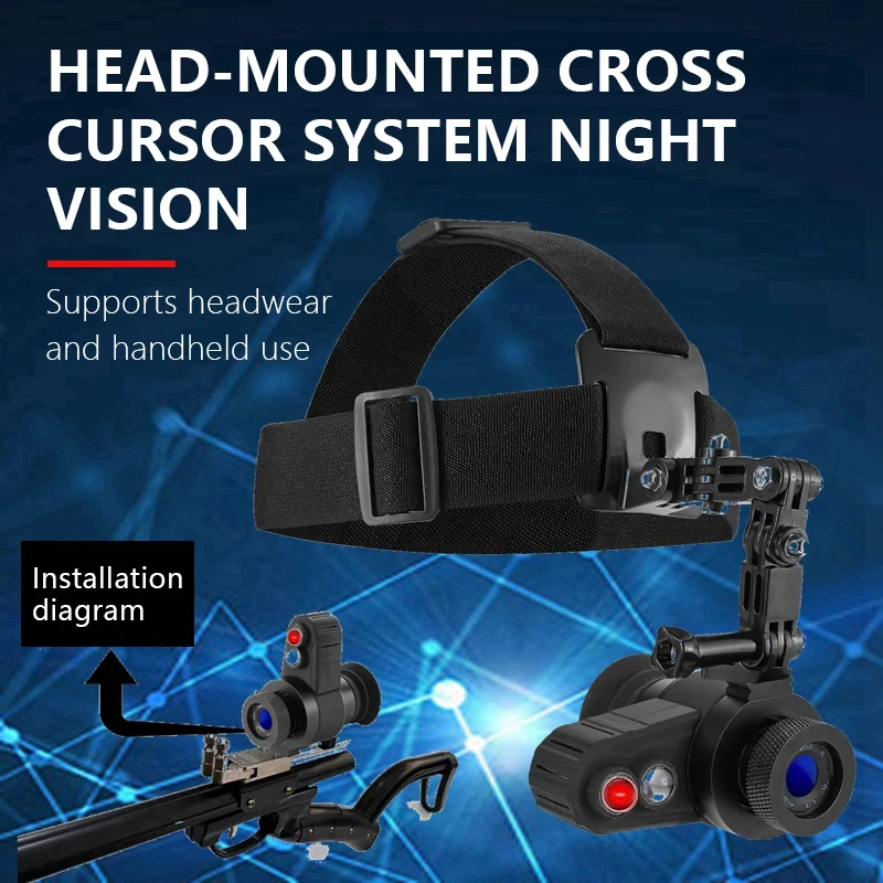 Visor Nocturno Pard Nv008S con Láser de Distancia 850Nm I