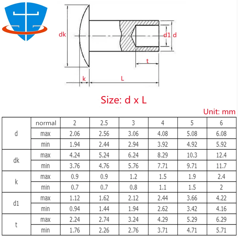 M2 M2.5 M3 M4 M5 M6 GB873 Aluminum 304 Stainless Steel Pan Round Oval Truss Head Half Semi Tubular Hollow Shank Knock Rivets