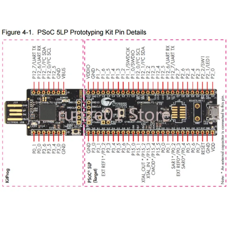 CY8CKIT-059 PSoC5 LP ARM CY8C58LP Cortex