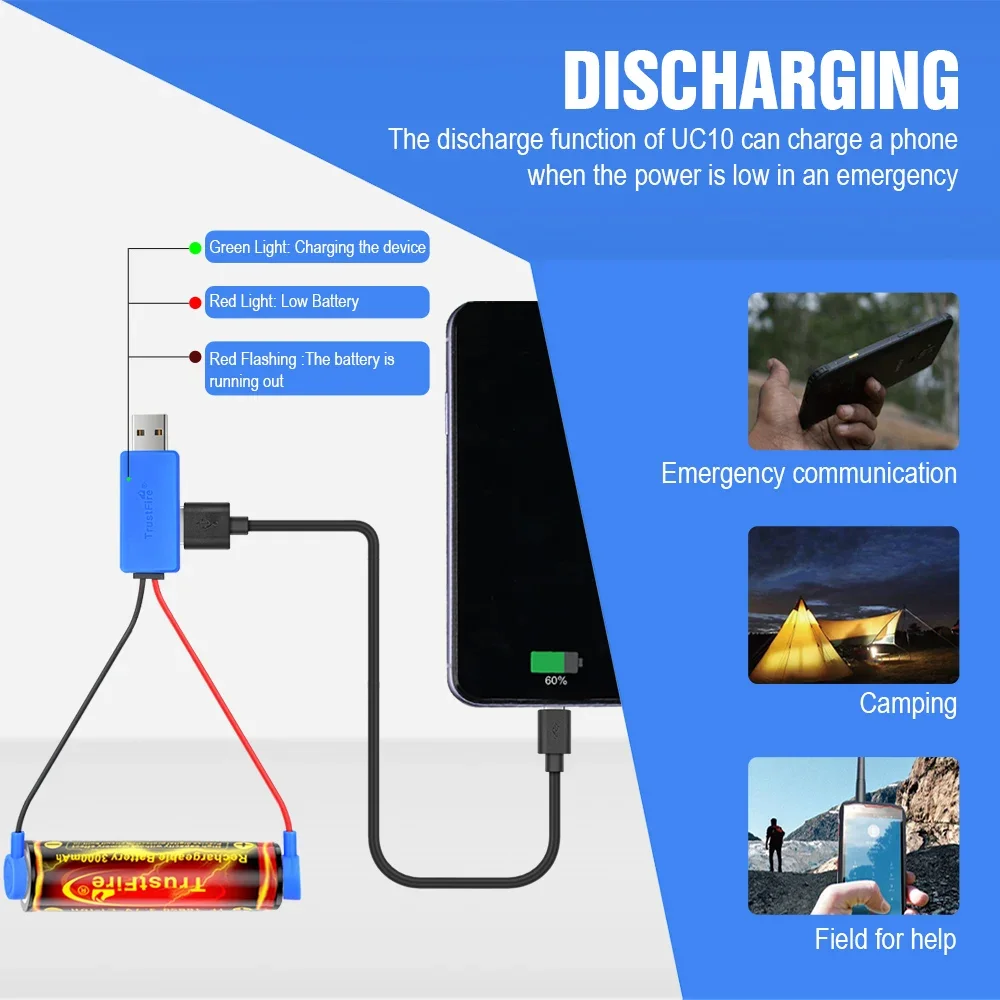 Magnetic Lithium Battery Charger with Power Bank Function
