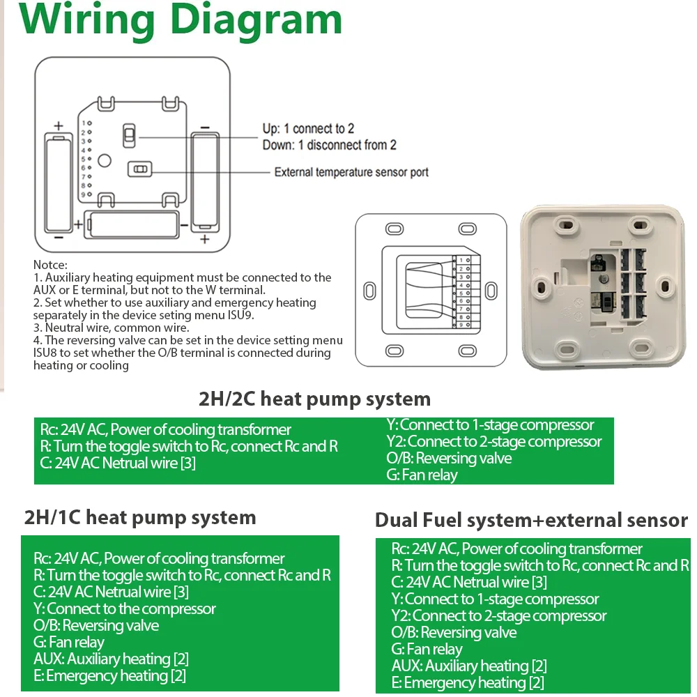 Auxiliary Heat Pumps What Does The Emergency Heat Setting Do