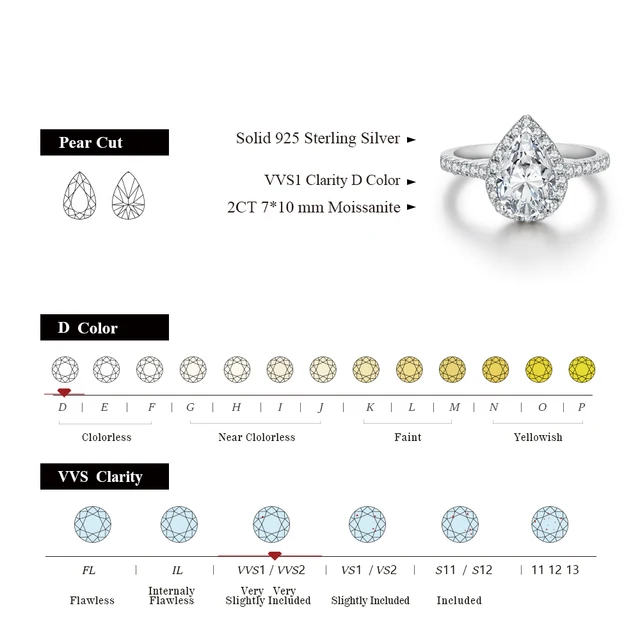 ATTAGEMS Pear Cut 2.0CT D Color VVS1 Luxury Moissanite Ring Real 925 Sterling Silver for Women Engagement Wedding Jewelry Gift 2