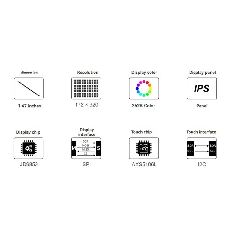 SB-1.47인치 터치 LCD 디스플레이 JD9853 드라이버 칩 AXS5106L 터치스크린 Forarduino/ Raspberry Pi / Pico / ESP32