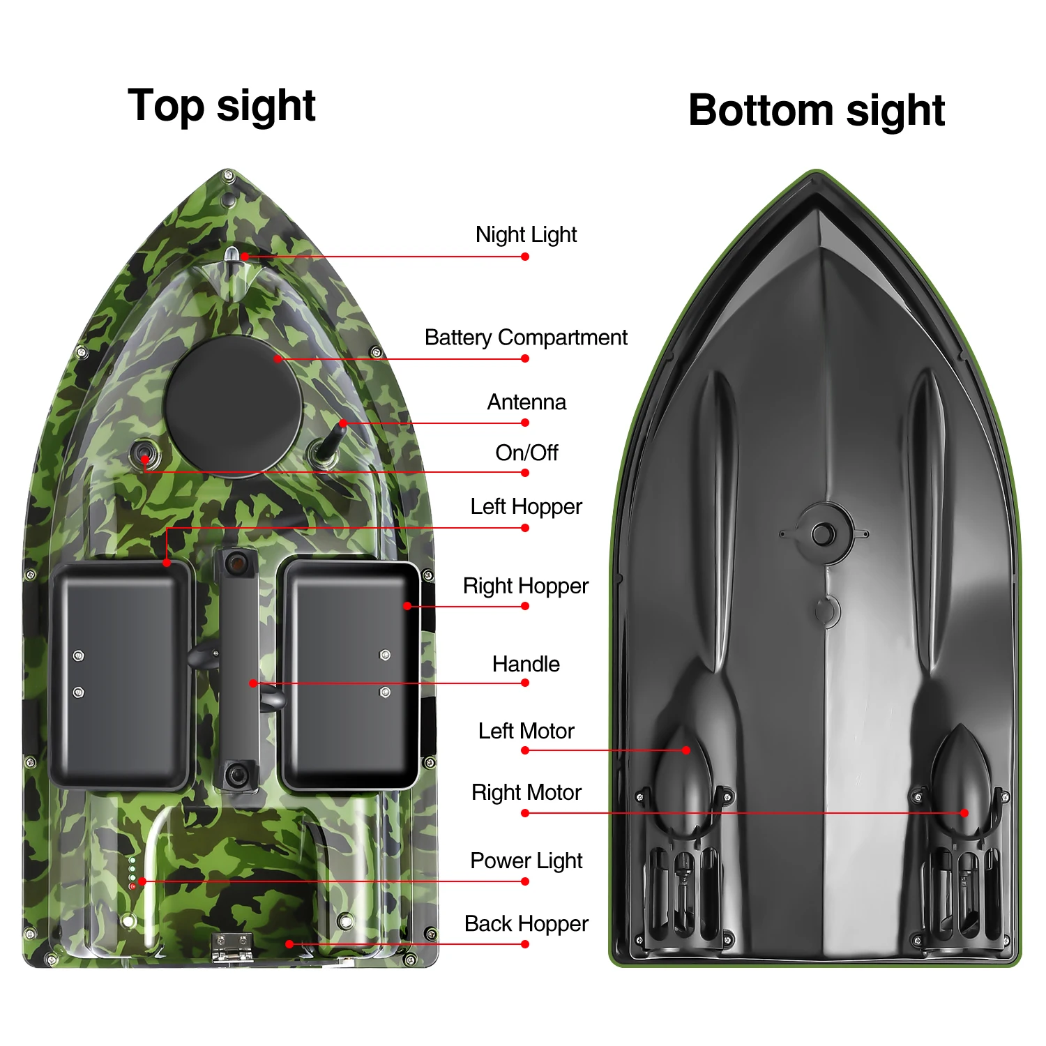 500M RC GPS Fishing Bait Boat with 3 Hoppers Carp Fishing Boat Toy Boat LCD  Fishfinders Sonar Sensor,Spare Batteries,Handbag