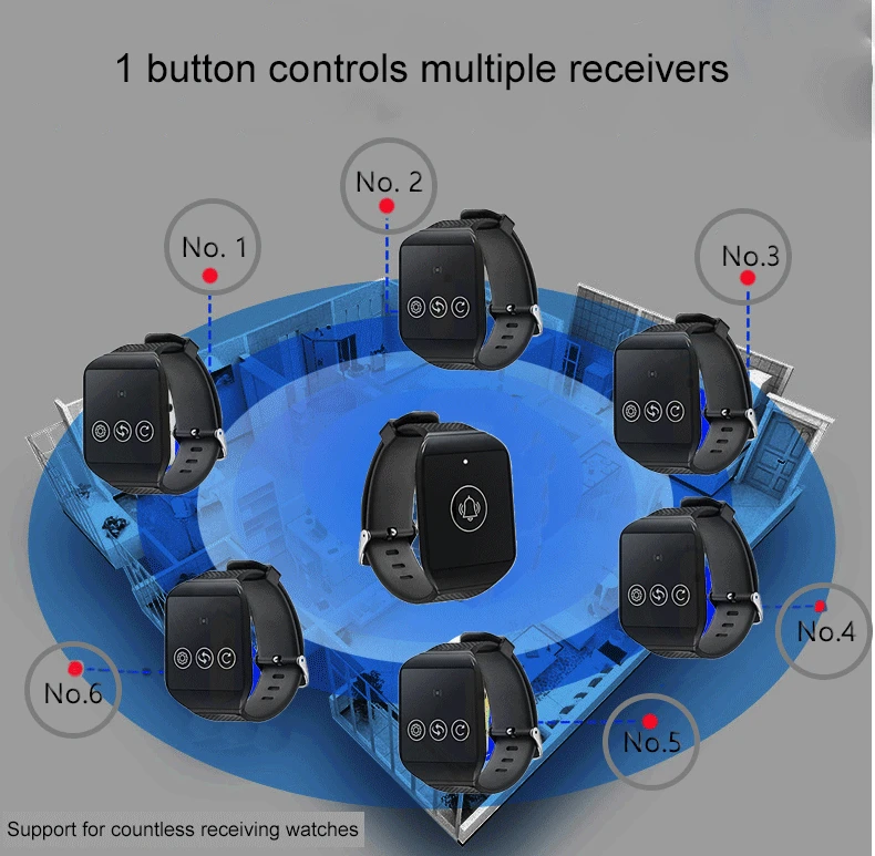 Wireless Calling System SU-690 Wireless Watch Receiver for Restaurant etc.