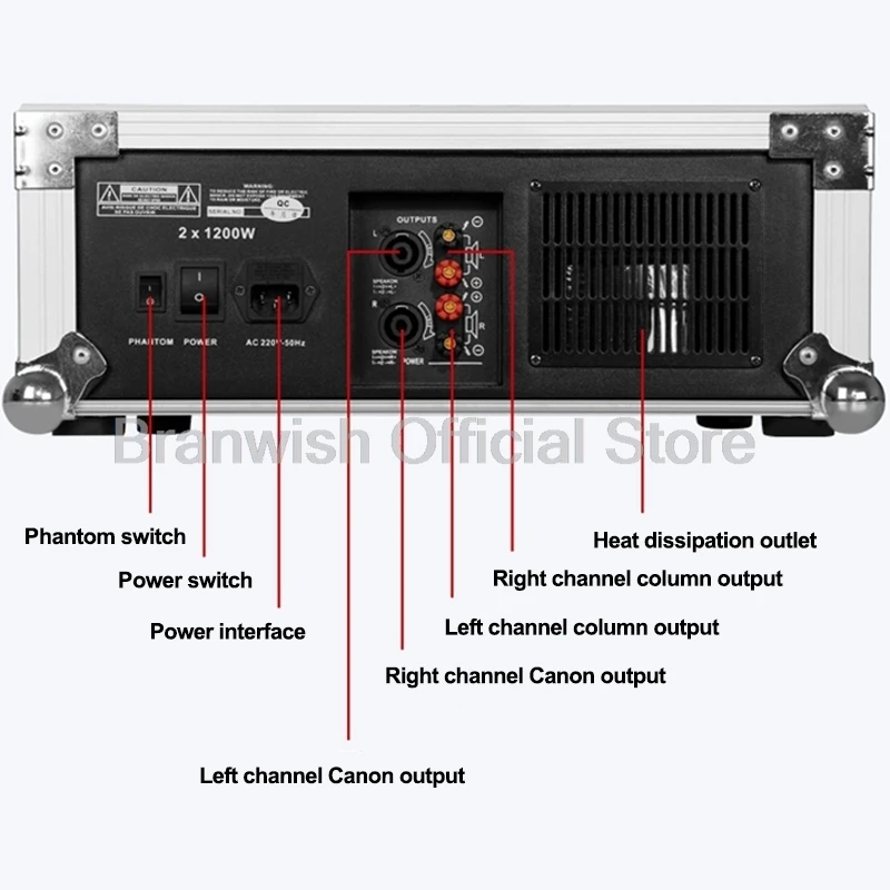 Panel de mezcladora amplificada