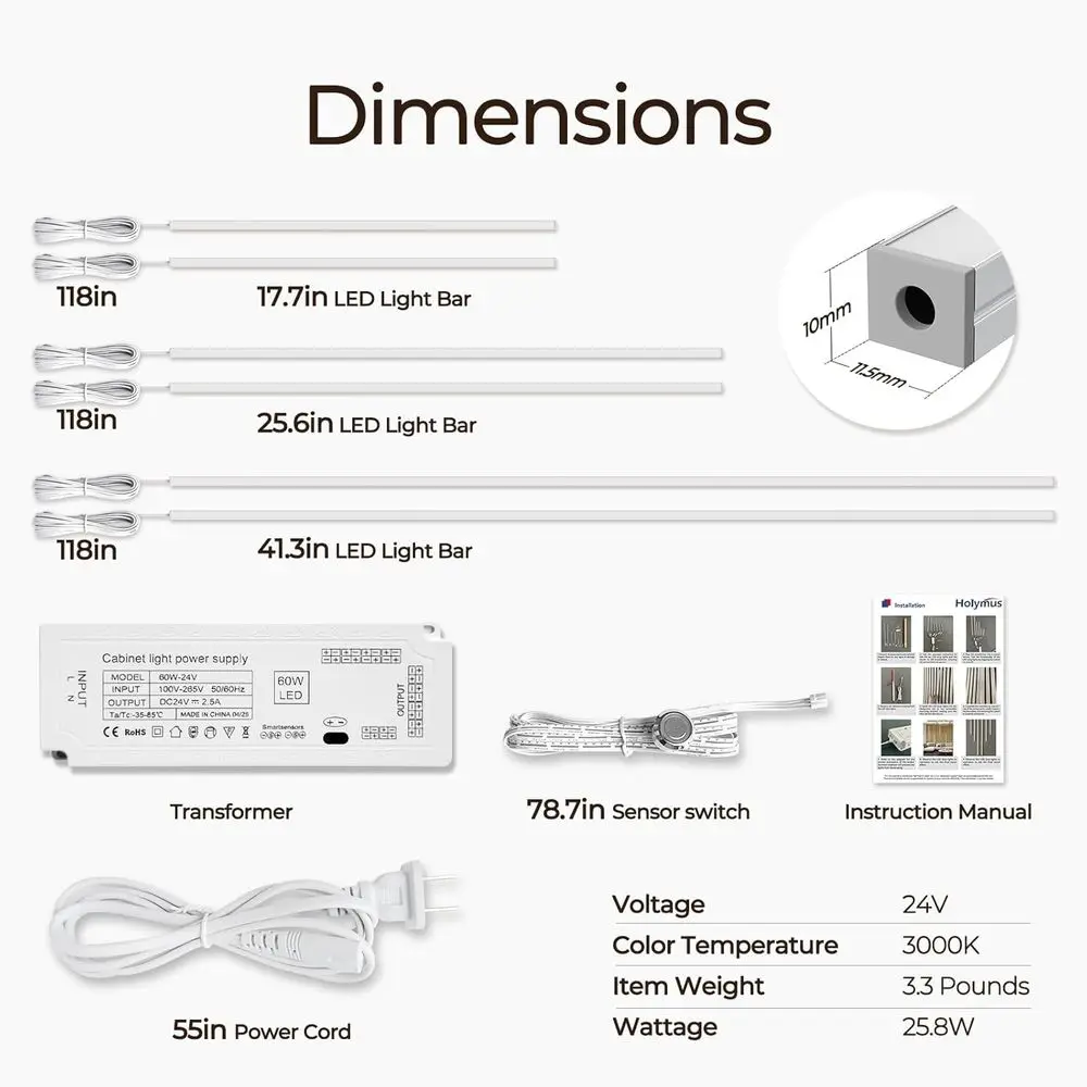 description