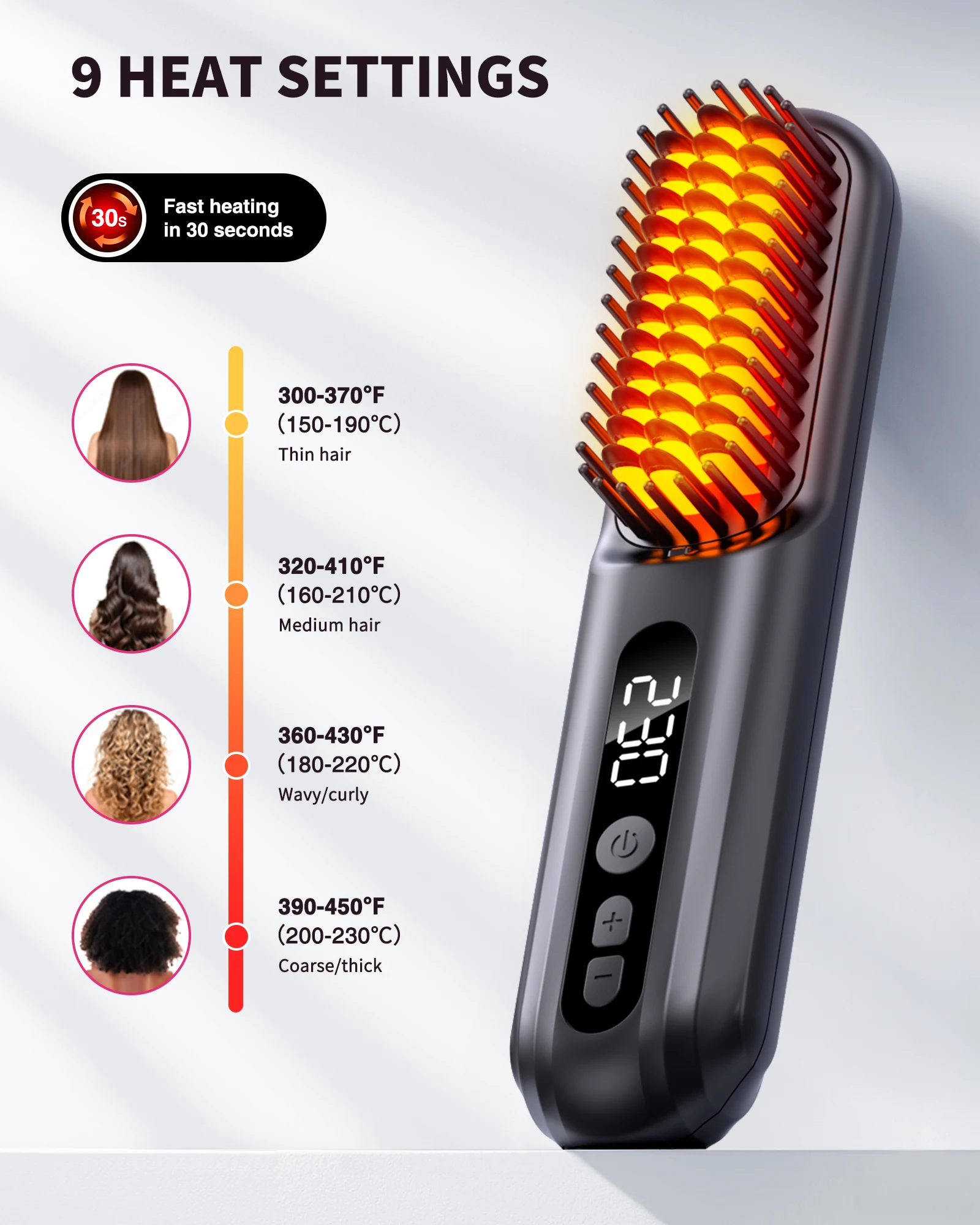 Cordless Hair Straightener Portable Brush 30s Fast Heating 10000mAh Rechargeable 300 Million Negative Ions Straightening Comb 3