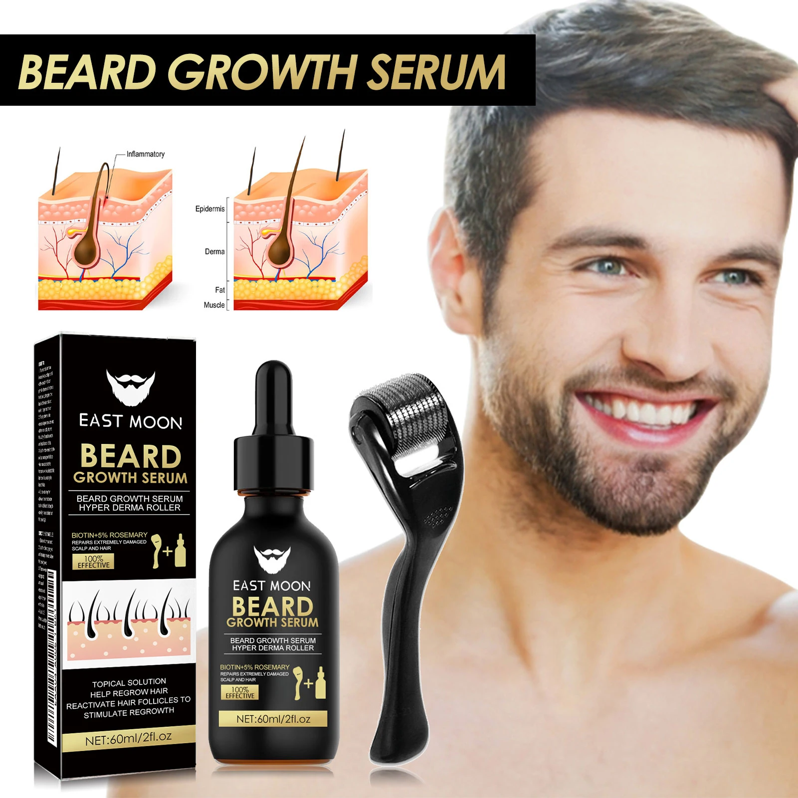 Kit Siero per la Crescita della Barba con Derma Roller 0.2mm, Attiva i Follicoli Piliferi, Ripara la Barba Danneggiata, Siero per Barba Più Folta e Spessa - immagine 2