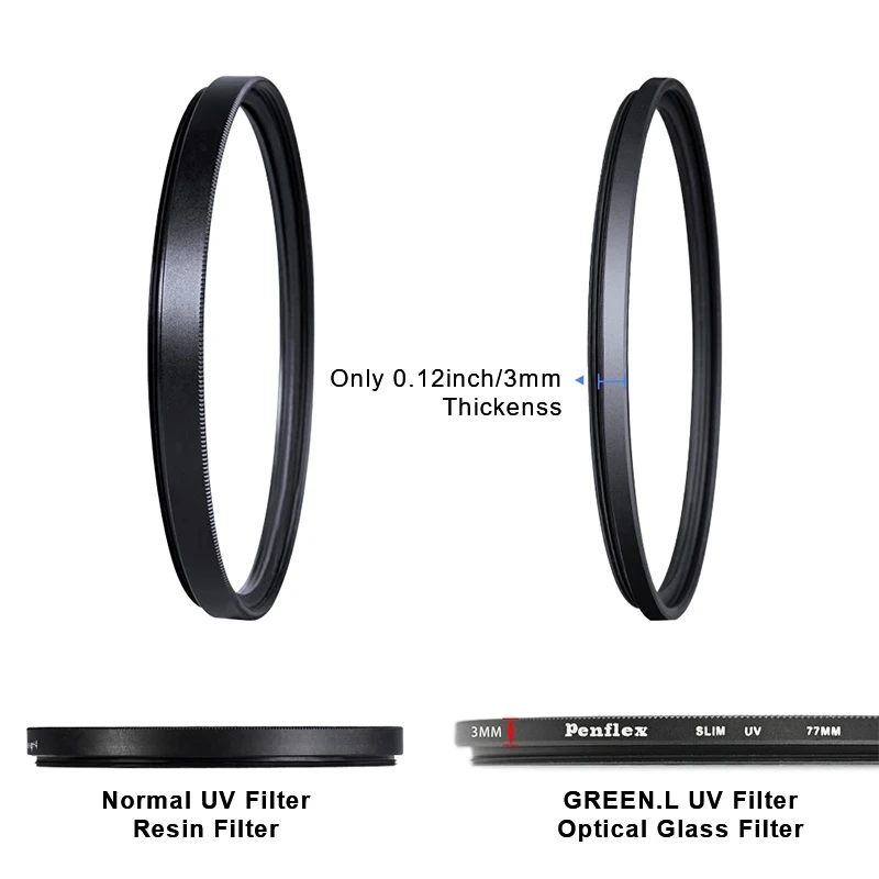 GREEN.L Penflex UV Filter Universal Lens Protector for Canon Nikon Sony Camera 37 40.5 43 46 49 52 55 58 62 67 72 77 82mm 4