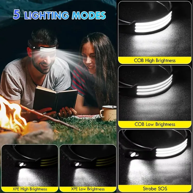 Headlamp, LED Flashlight, Built-in Battery