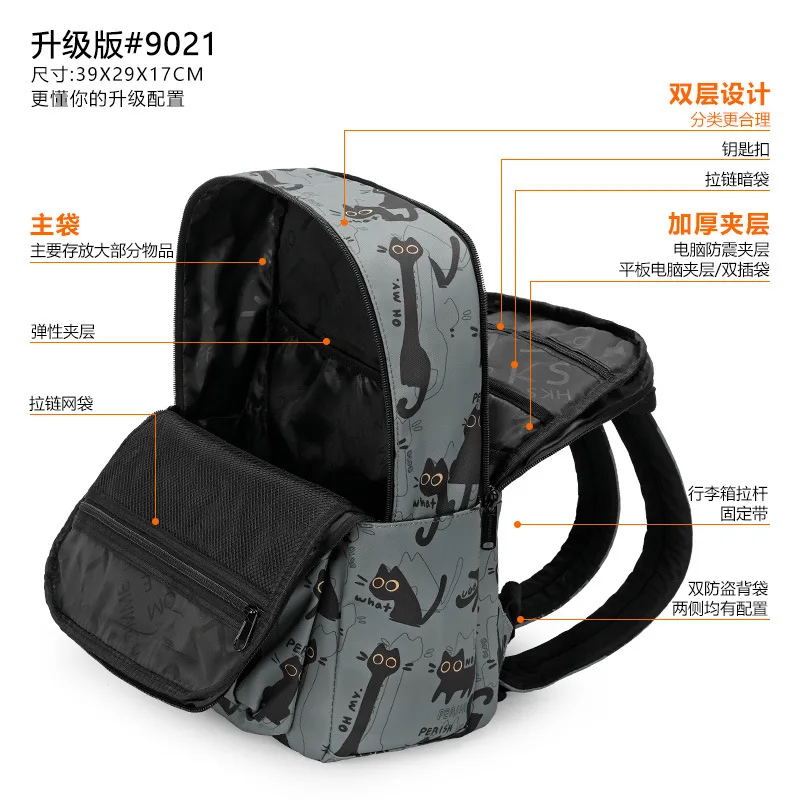 Рисунок 3 - Новинка 2023, рюкзак