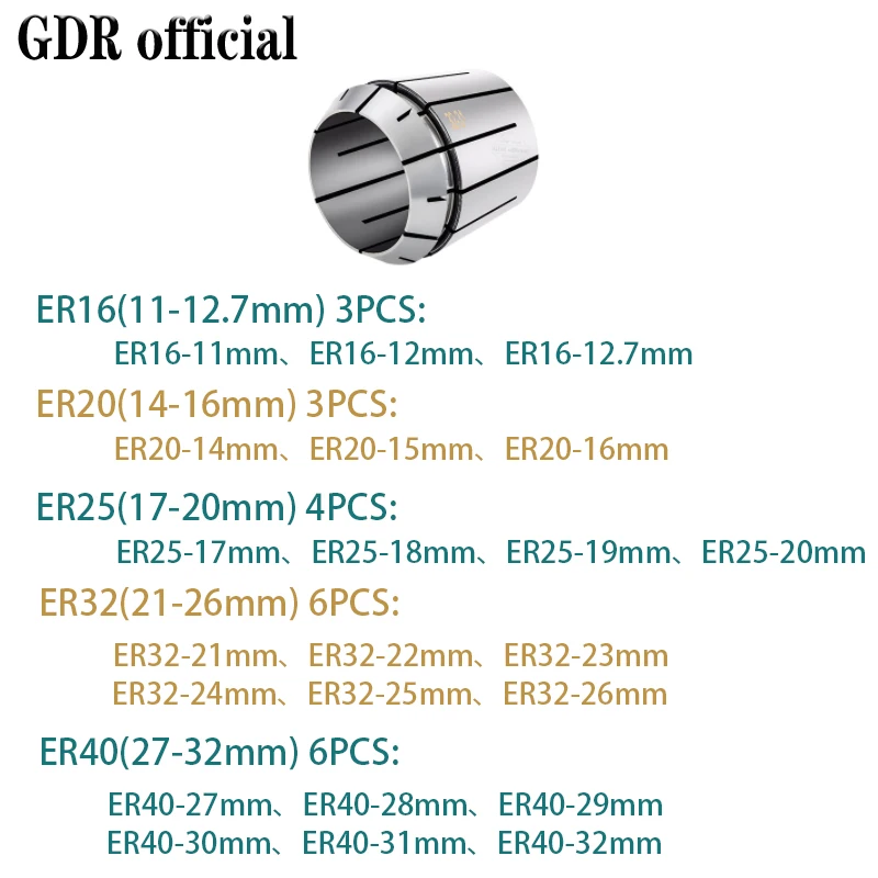 Collet Clamping Tool ER11 ER16 ER20 ER25 ER32 ER40 ER Collets Drill Chuck Milling Tool Holder Bracket