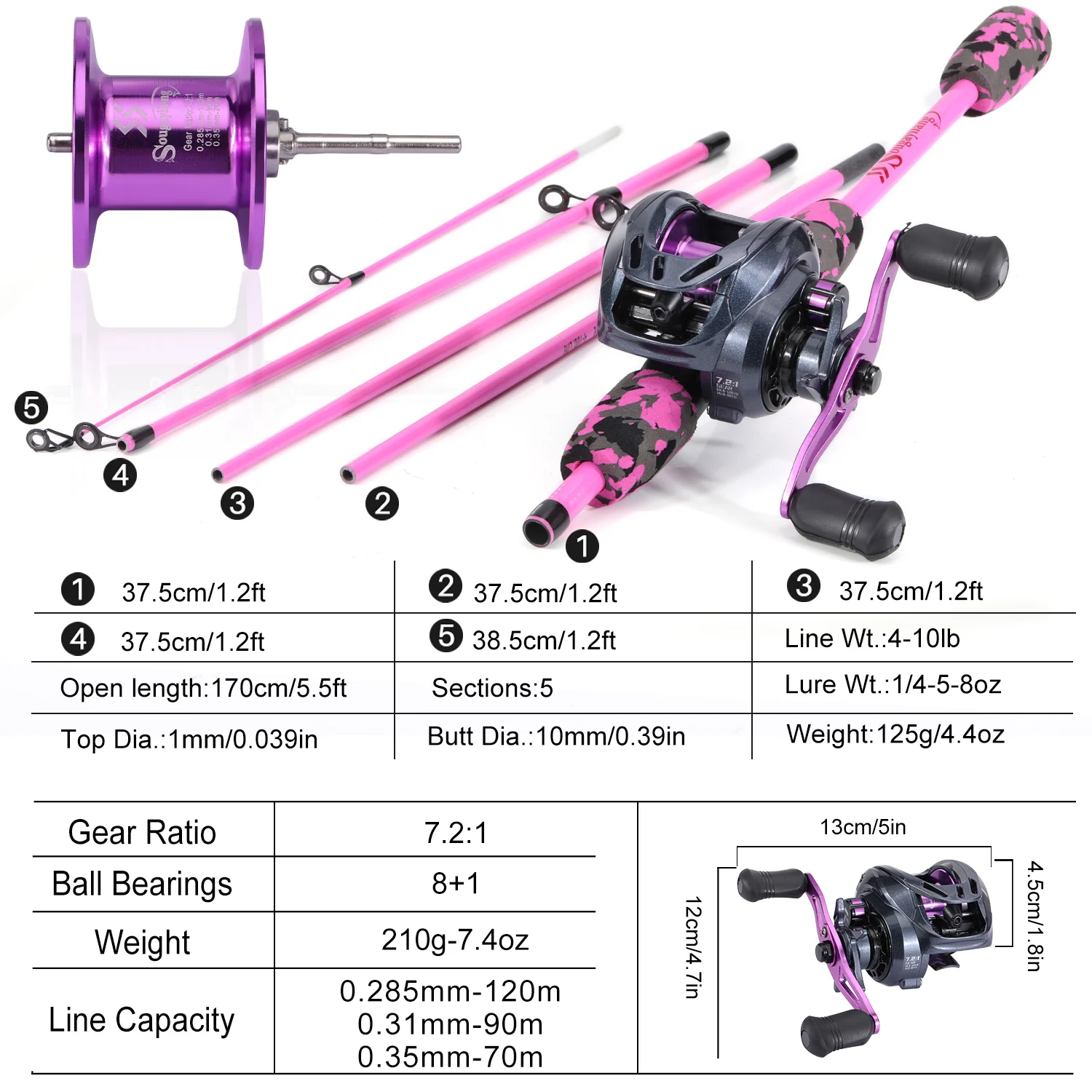 High-Speed Casting Rod & Reel Combo – Freshwater Bass Fishing Kit 4