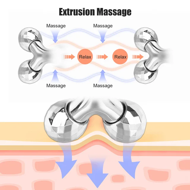 SALORIE Massage Roller: Your Journey to Relaxation and Beauty