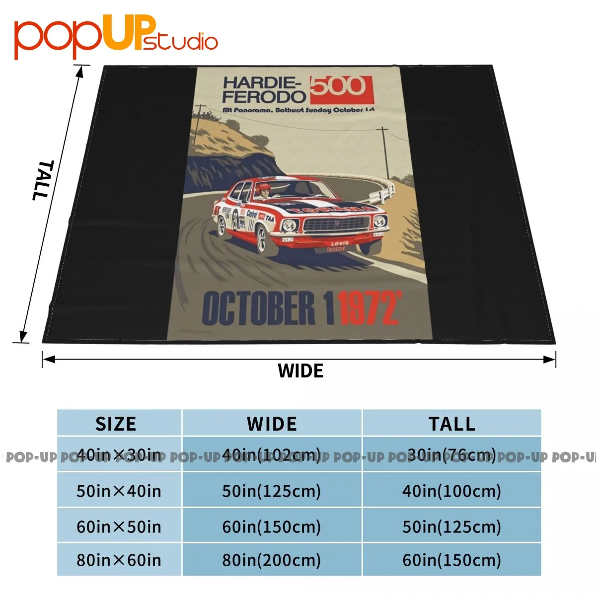 Hardie Ferodo Torana Xu1 �輭��Ʈ ���, ���� �ö���, �淮 �Ǻ� ģȭ��, ���� ���