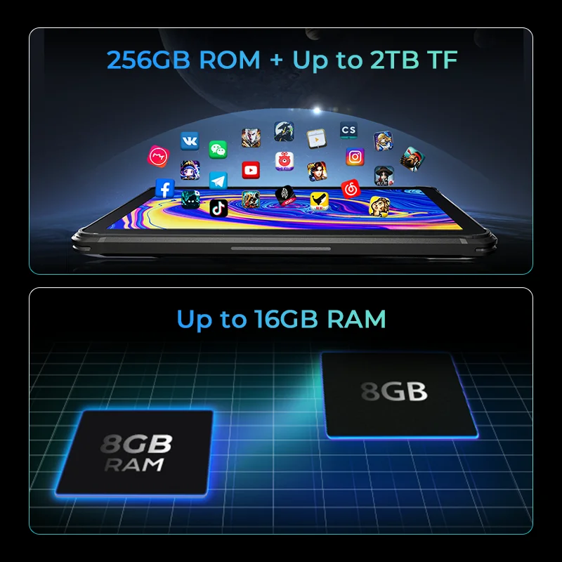 Рисунок 5 - Планшет HOTWAV R6 Ultra Android 13