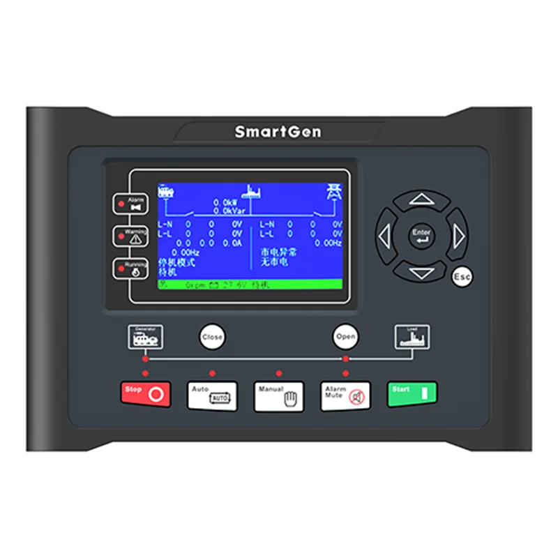 

Smartgen HGM9520 Manual/Auto Parallel Systems Generator Controller