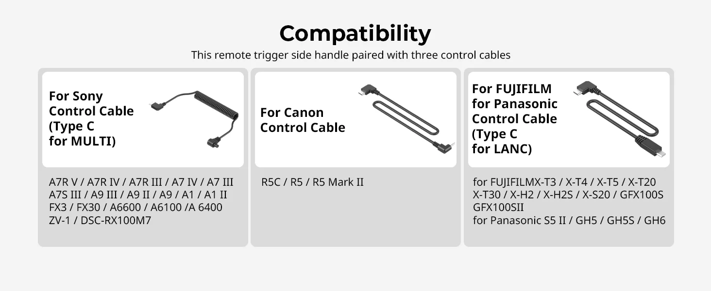 Side Handle with Rec Trigger for Sony A7R V/A7R III /A7 IV/A7S III/FX3 /FX30/A66