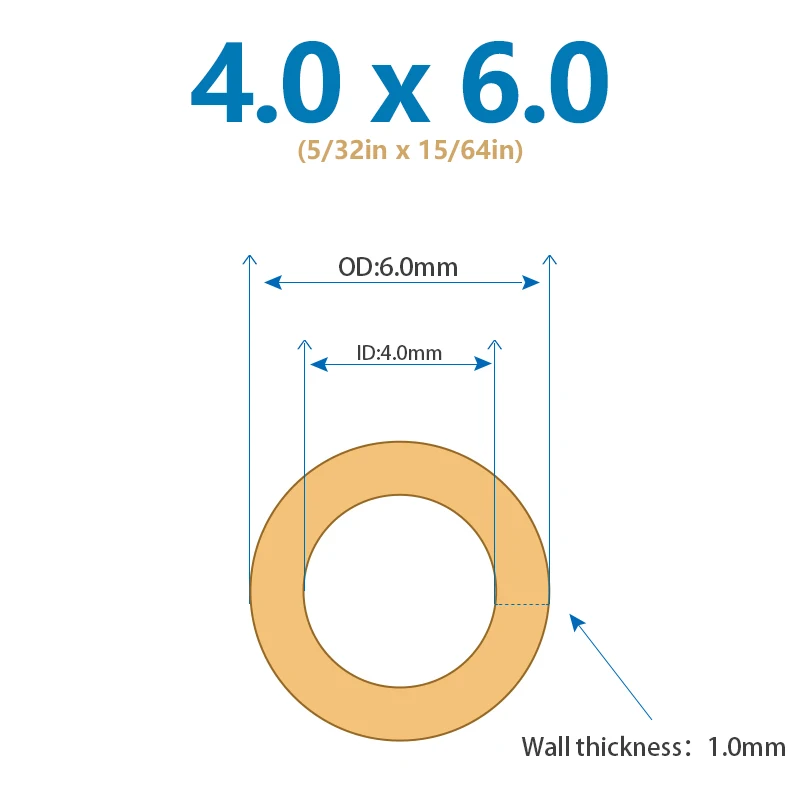 NKP KPP KXF KFS, Saint-Gobain, seguro para