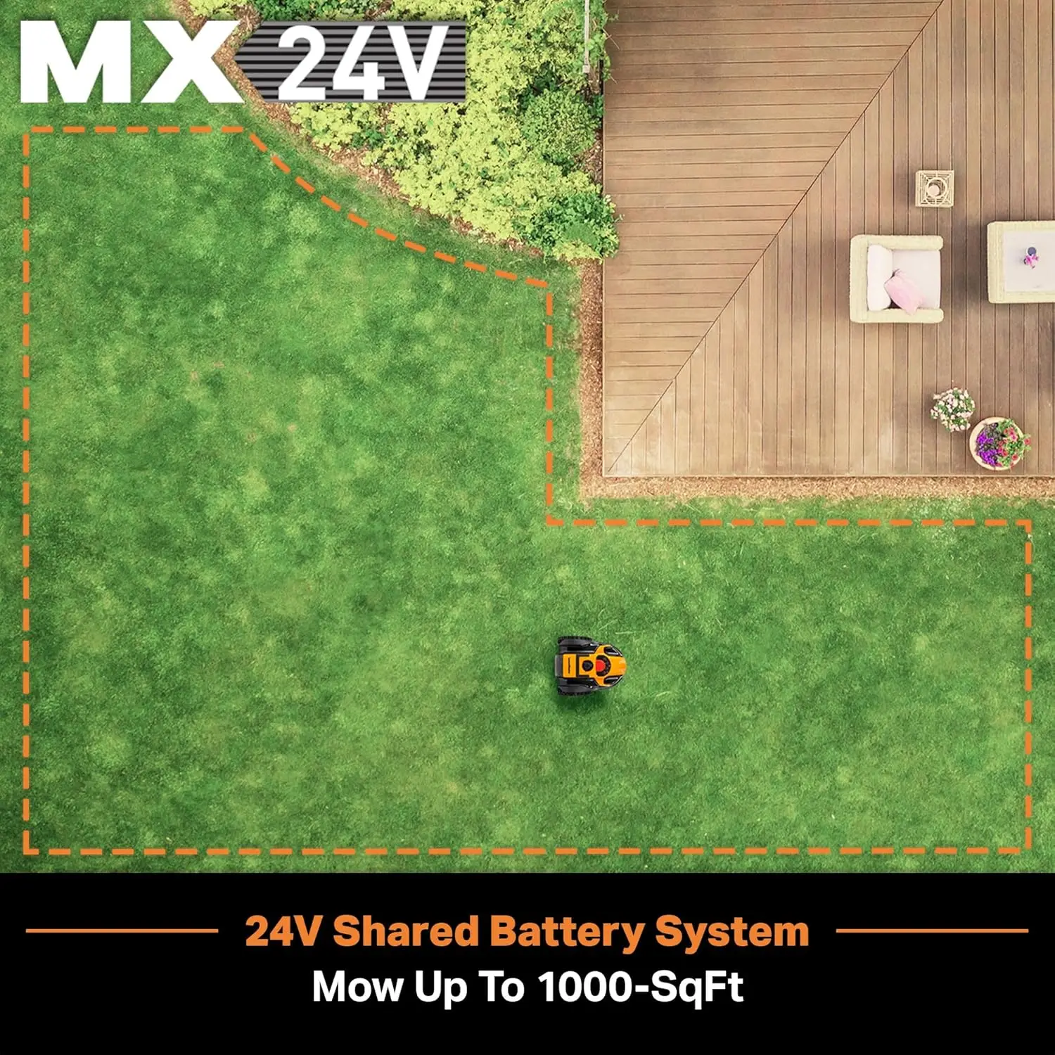OcuMow&trade; Robot Lawn Mower Perimeter Wire Free Robotic for Small Yards up to 1000 Square feet Optical Navigation Automatic Obstacl