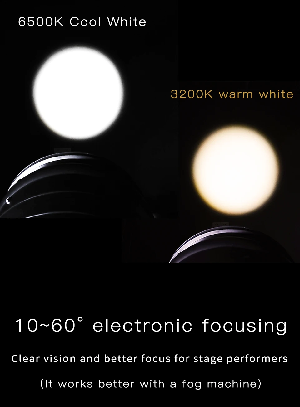 Description Picture 5 of item200W ZoomCOB LED Light New Can Light Linear 5 to 60 Degrees 3200K Warm White Theater Conference Room Flood Light DMX LED Par