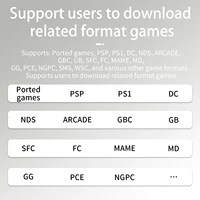 ANBERNIC RG34XX Handheld Game Console 3.4inch IPS Screen Linux 64-bit System RG 34XX 32G Retro Video Game Players WiFi PSP Gift 6