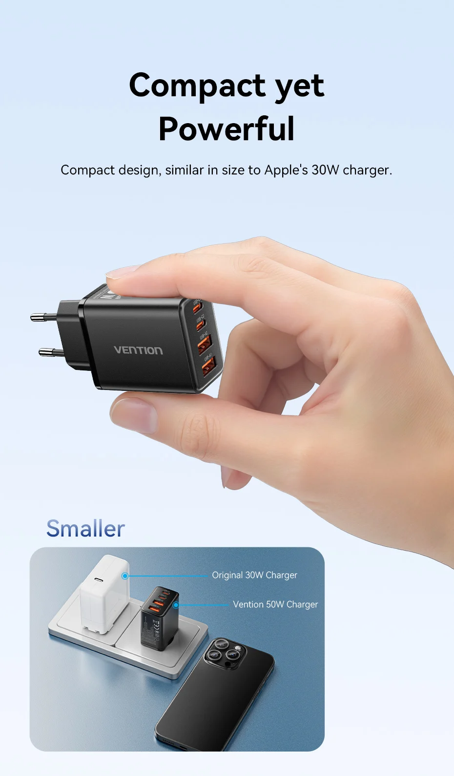 30W GaN Charger PD QC 3.0 USB C Charger For iPhone 16 15 14 Pro Xiaomi Tablet iP