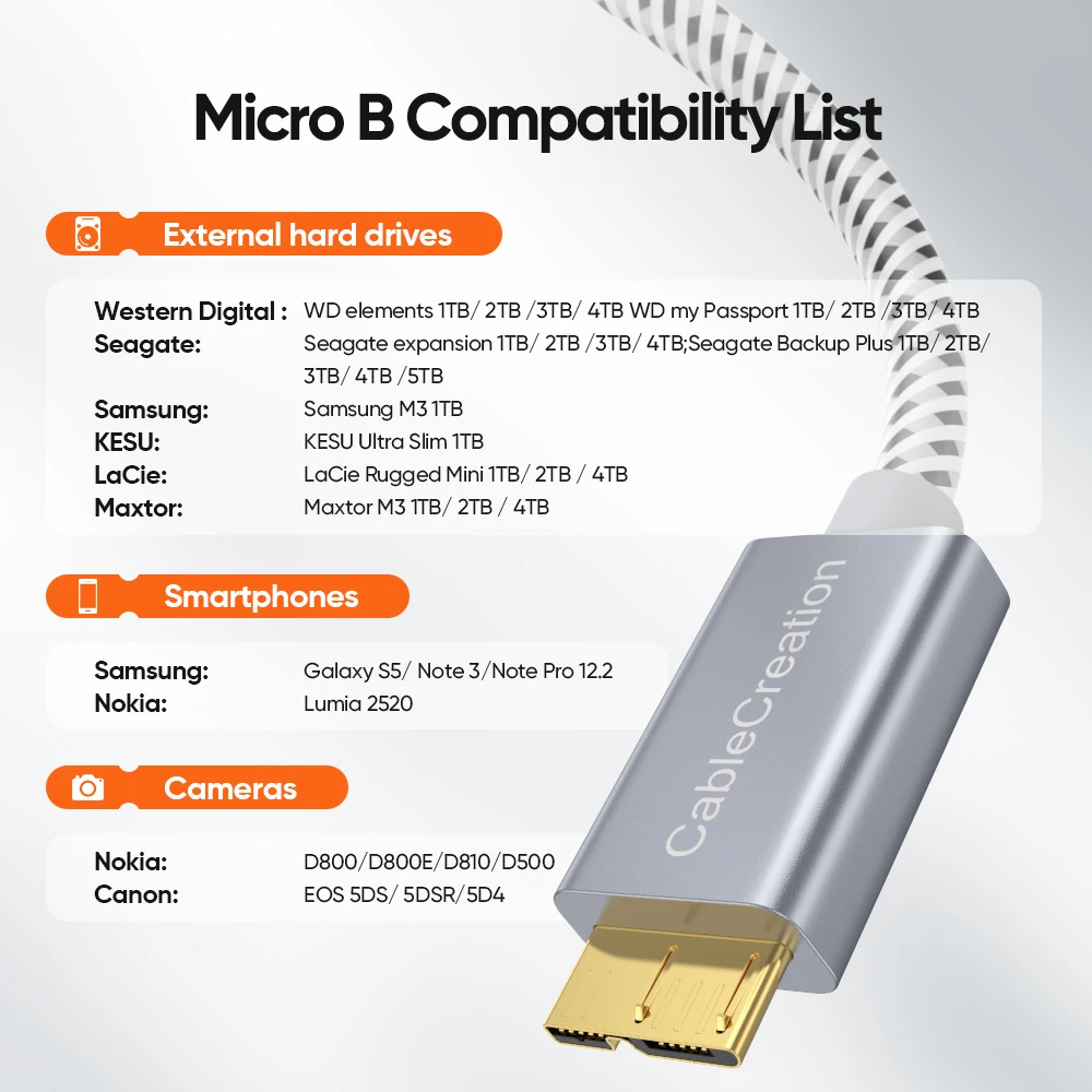 CableCreation  ϵ ̺ ũ ̺, SSD, HDD, PC, ƺ ο, USB C Ÿ 3.1-ũ B ̺, 10Gbps  , 0.3m, 1m