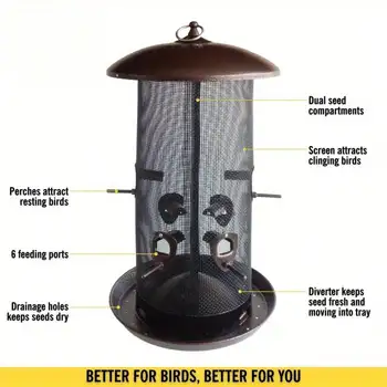 Giant combination screen bird feeder, 10 lb capacity, built-in drain, screw cap design, easy to fill, suitable for bird lovers 5