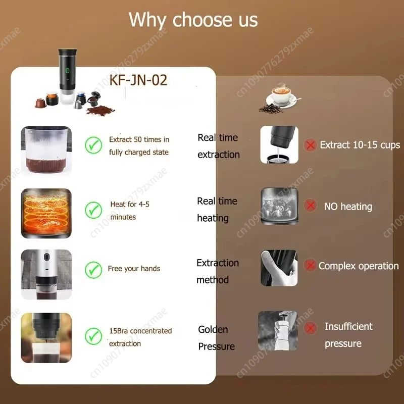 Portable Wireless Espresso Coffee Maker Electric 19Bar Automatic Heating Fit Nespresso Capsule Pods Ground automatic coffee machine
