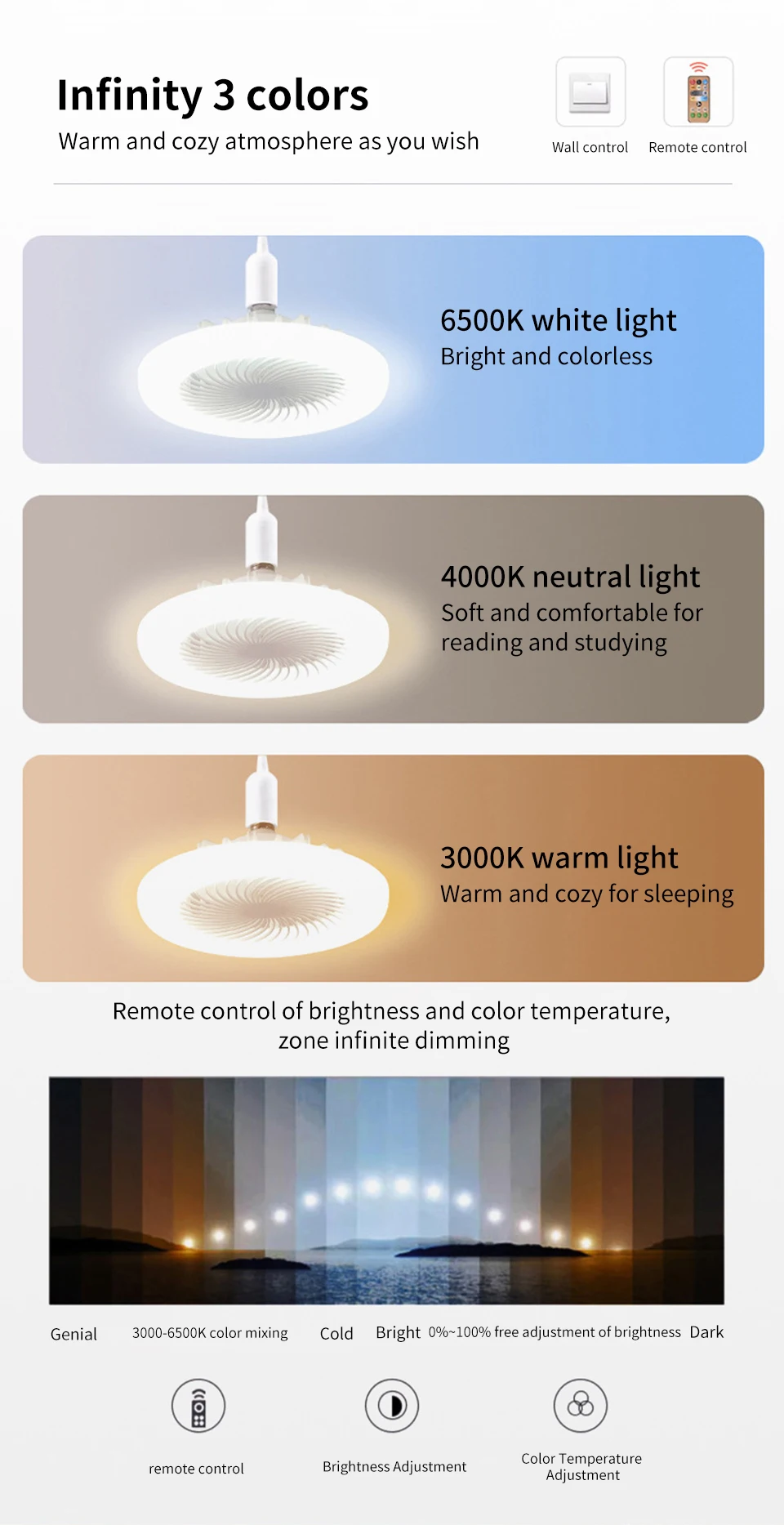 Description Picture 3 of itemCeiling Fans With Remote Control and Light LED Lamp Fan E27 Converter Base Smart Silent Ceiling Fans For Living Room Lighting