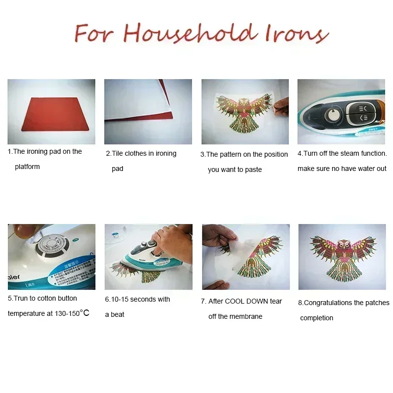 dsc-products