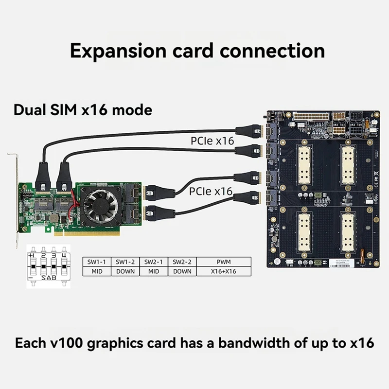SXM2-300G 듀얼 채널 패스스루 베이스보드 V100 SXM2 그래픽 카드 300G 통합 Nvlink Lite SXM2 어댑터 보드-ELEC