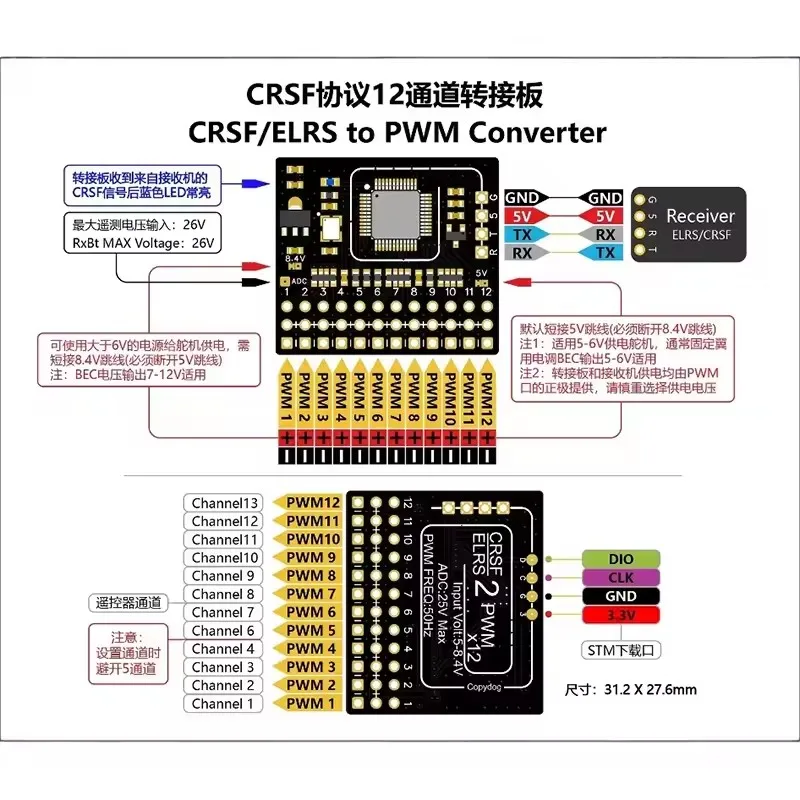 CRSF ELRS 2,4G 12CH PWM receptor ExpressLRS RX 2400RX PWM/CRSF para RC ...
