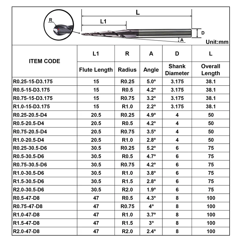 Dreanique%201pc%20Taper%20Ball%20Nose%20Engraving%20Bit%202%20Flutes%20DLC%20Coated%20Milling%20Cutter%20Router%20Bits%20for%20Wood%20Metal%203D%20Carving%20End%20Mill%20-%20Image%206