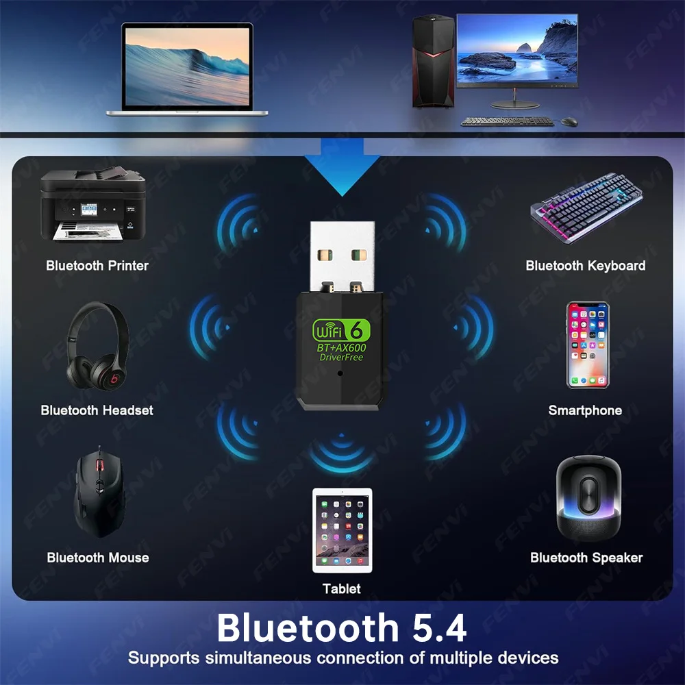 WiFi 6 AX600 블루투스5.4 어댑터 2 in 1 동글 듀얼 밴드 2.4G/5GHz 네트워크 무선 수신기 PC 노트북용 Win10/11 드라이버 무료