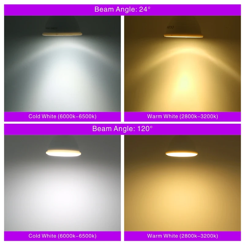 LED 전구 MR16 GU10 GU5.3 E27 E14 Lampada Led 6W AC 220V-240V 24/120 학위 Bombillas LED 램프 스포트라이트 스포트 라이트