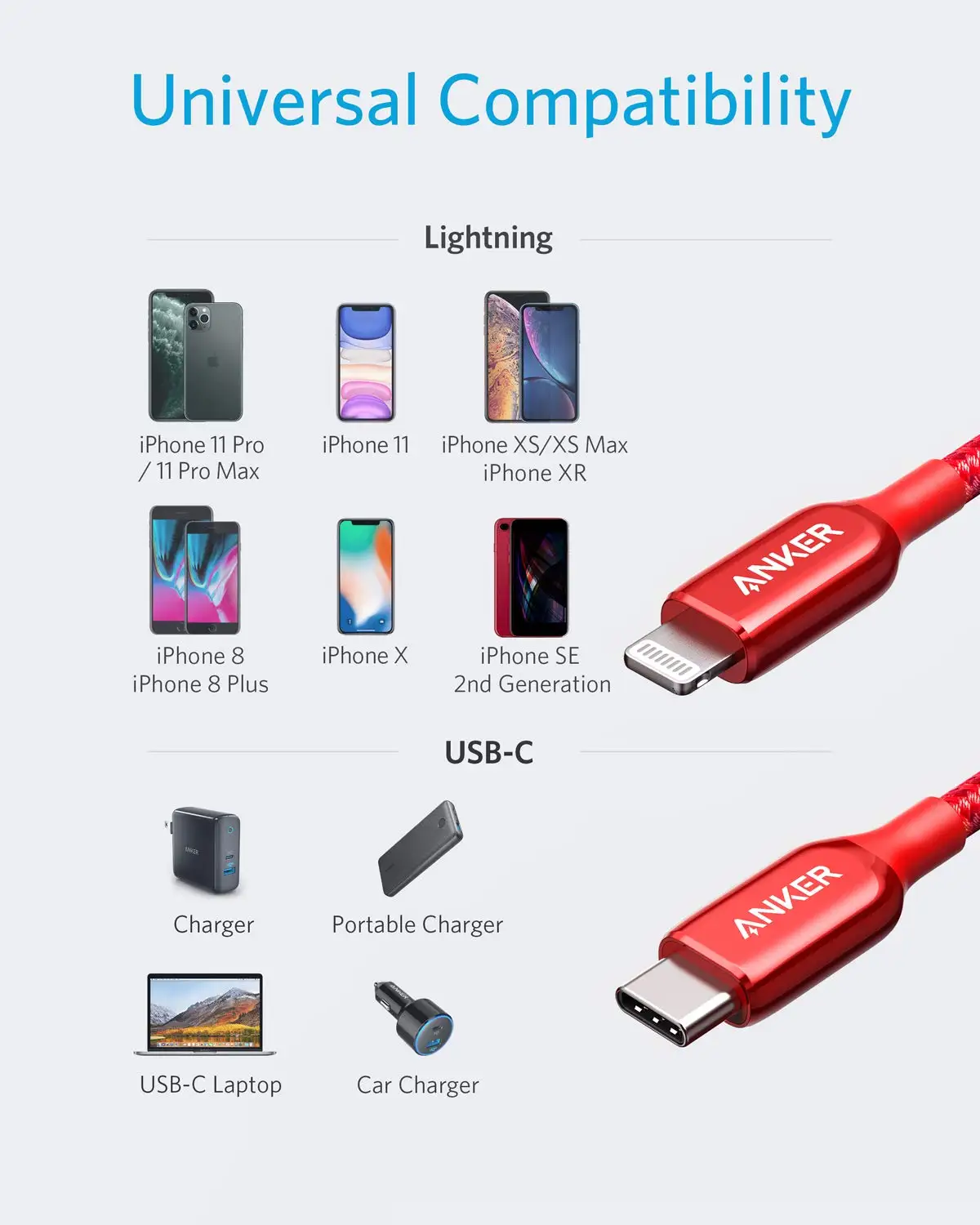 Anker USB C to Lightning Cable (3ft) Powerline+ III MFi Certified