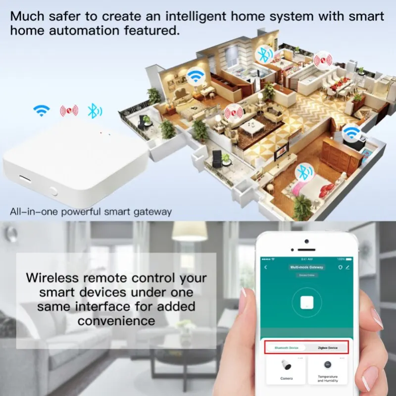 Рисунок 5 - Умный шлюз Tuya Zigbee