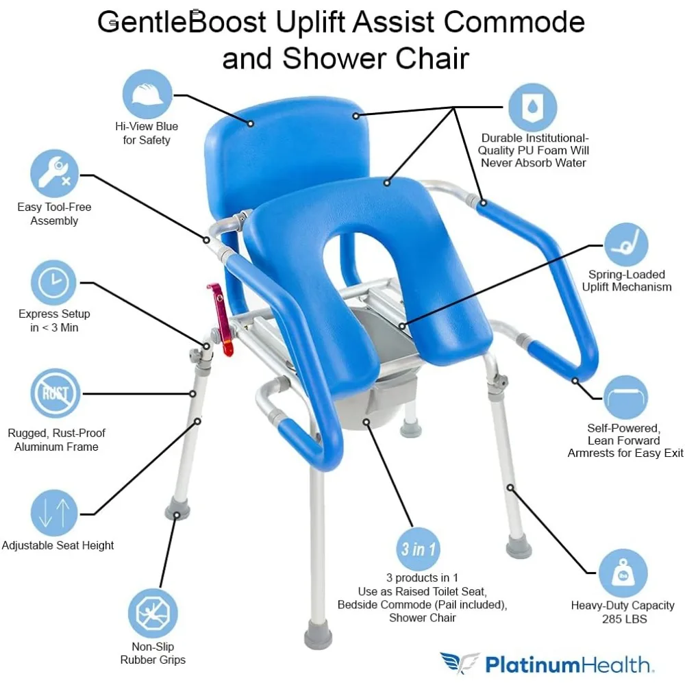 GentleBoost Uplift Raised Toilet Seat with Handles, Padded Bedside Commode Chair for Toilet Elderly,Handicap Assistance Products 5