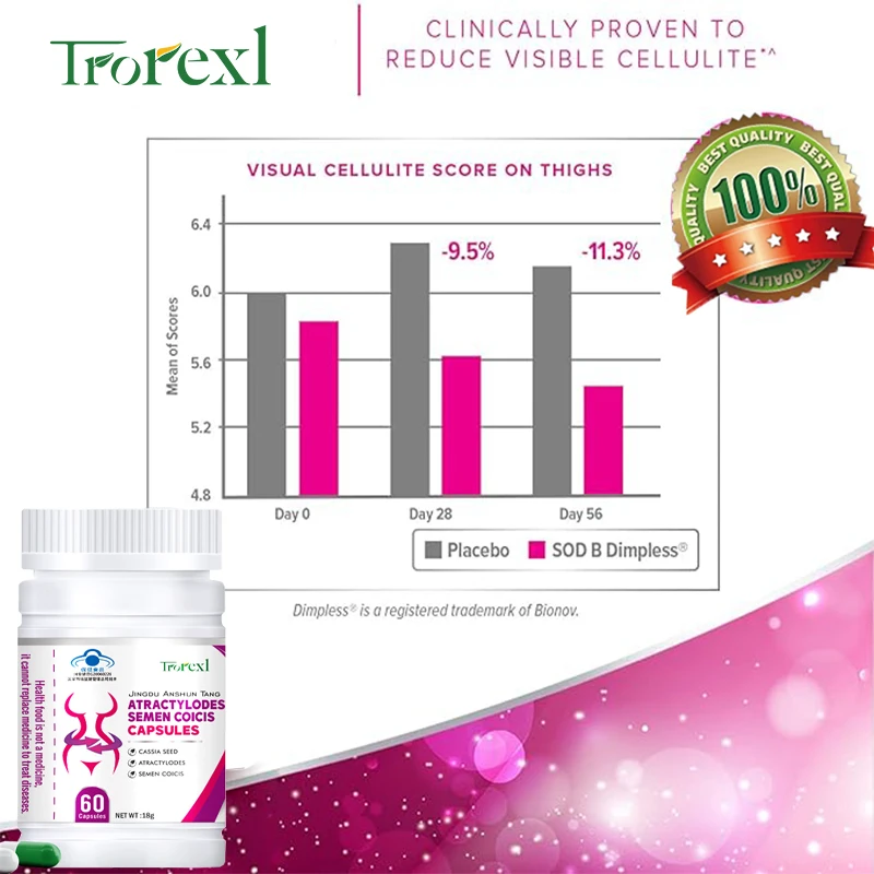 Weight Loss Pills Powerful Fat Burner Weight Loss to Preserve Lean & Burn Stubborn Fat Appetite Suppressant for Weight Loss