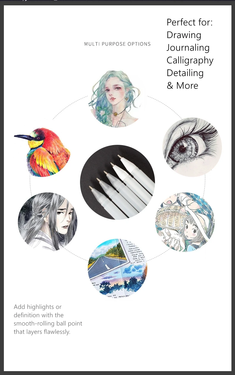 3/13 Stück weißer Gelstift, 0,8 mm, feine Spitze, weißer Stift, Nachfüllstab für Künstler, Kunst, Zeichnen, Skizzieren, Schreiben, Highlight-Marker, Fineliner – Detail 2