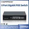 HORACO 6 Port Gigabit POE Switch 1000Mbps Active POE Network Switch 60W for IP Camera,NVR,Surveillance,CCTV,POE Camera HORACO 6 Port Gigabit POE Switch 1000Mbps Active POE Network Switch 60W for IP Camera,NVR,Surveillance,CCTV,POE Camera