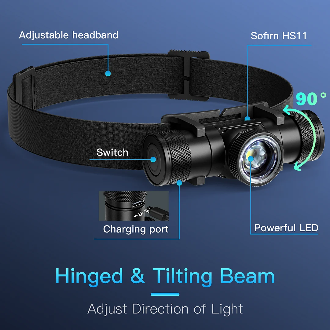 Head Swivel Zoom Headlamp LED Rechargeable Headlight 6000K for Camping head flashlight cob headlamp
