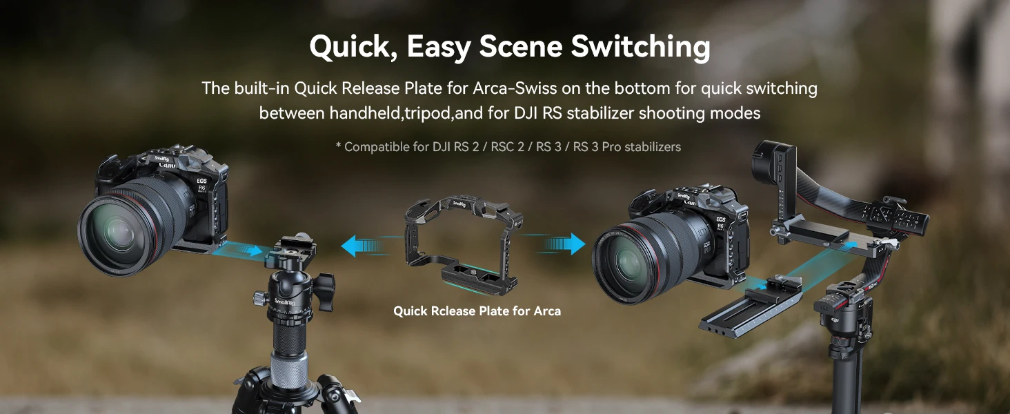 “Black Mamba” Camera Cage for Canon EOS R6 Mark II Built-in Arca-Swiss Quick Rel