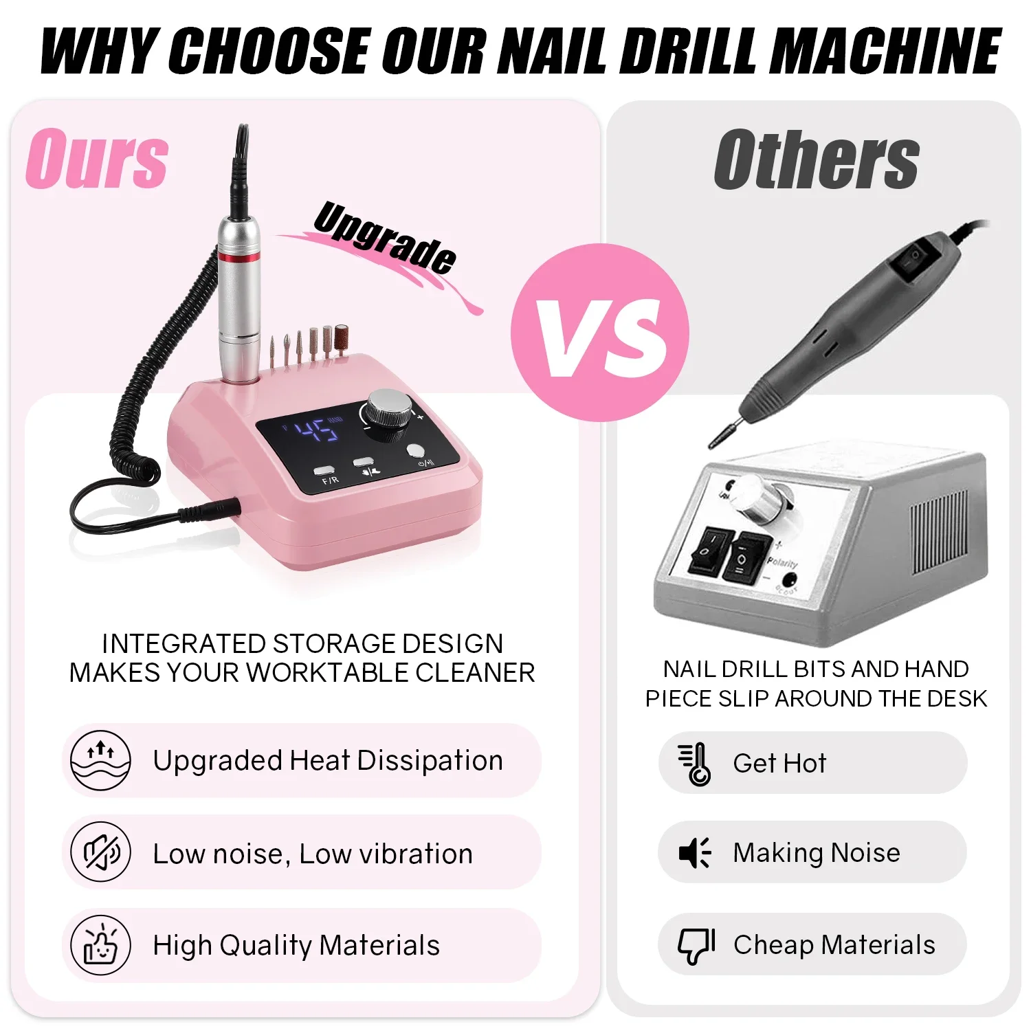 Electric Nail Drill 45000 RPM HD Display